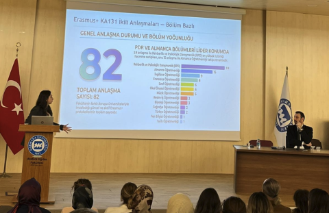 Erasmus+ Bilgilendirme Semineri